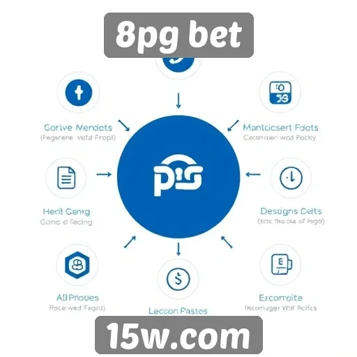 Características principais do site 8pg bet